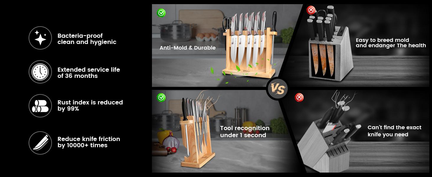 【TikTokShopSpringGlowUp】 SYOKAMI Kitchen Knife Set, 14 Pieces Japanese Style Knife Block Set with Magnetic Holder, High Carbon Stainless Steel Ultra Sharp Knives for kitchen with Ergonomic Handle and Sharpener, Black Dot, Mother's Day Gift