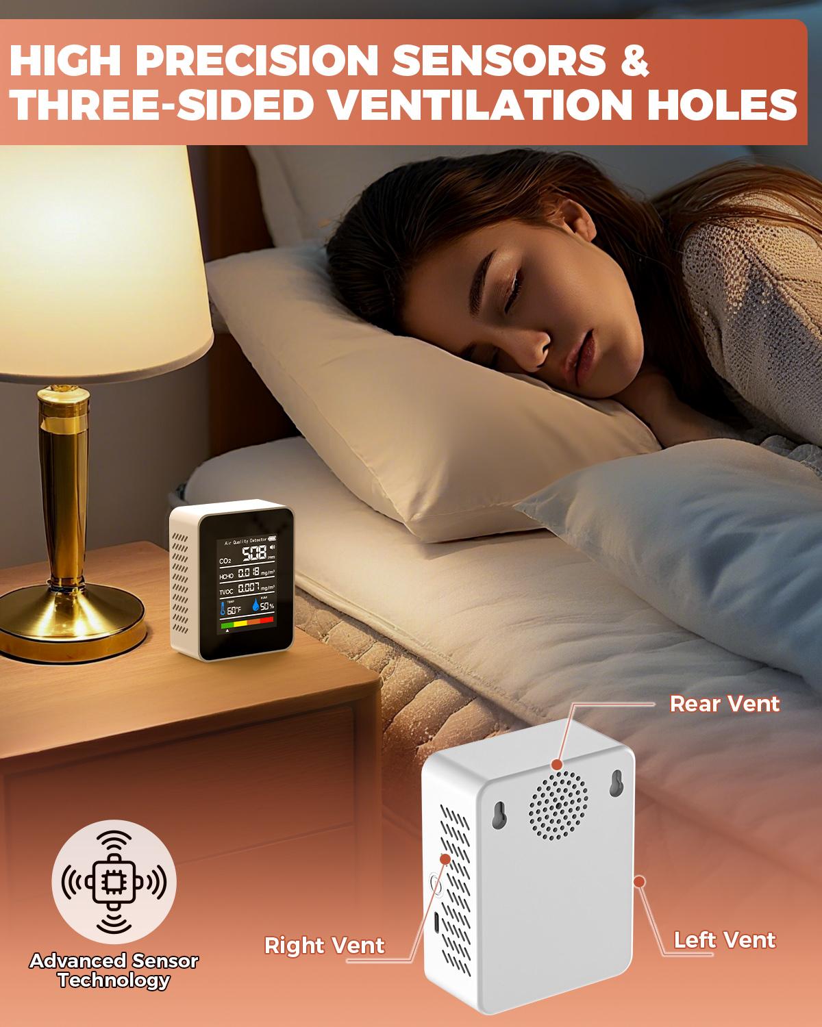 1 Unit Air Quality Monitor 5-in-1 Carbon Dioxide Meter with CO2 ,HCHO, TVOC, Temperature & Humidity Tester for Home,Travel,Grow Room,Office,Car