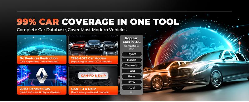 OTOFIX IM1 Key Fob Programmer Car Diagnostic Scan Tool 2 Years Free Update IMMO Functions,Bi-Directional Scanner, All System Diagnostic Scanner for Car,40+ HOT Services,DoIP&CANFD