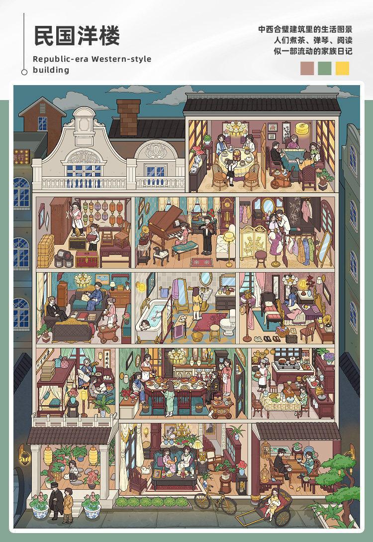 TiraDo Miniature Scene Collection Planner Stickers 3D Office Cubicle Diorama Stickers Cartoon Home Decoration for Bullet Journal Journaling Crafts Supplies