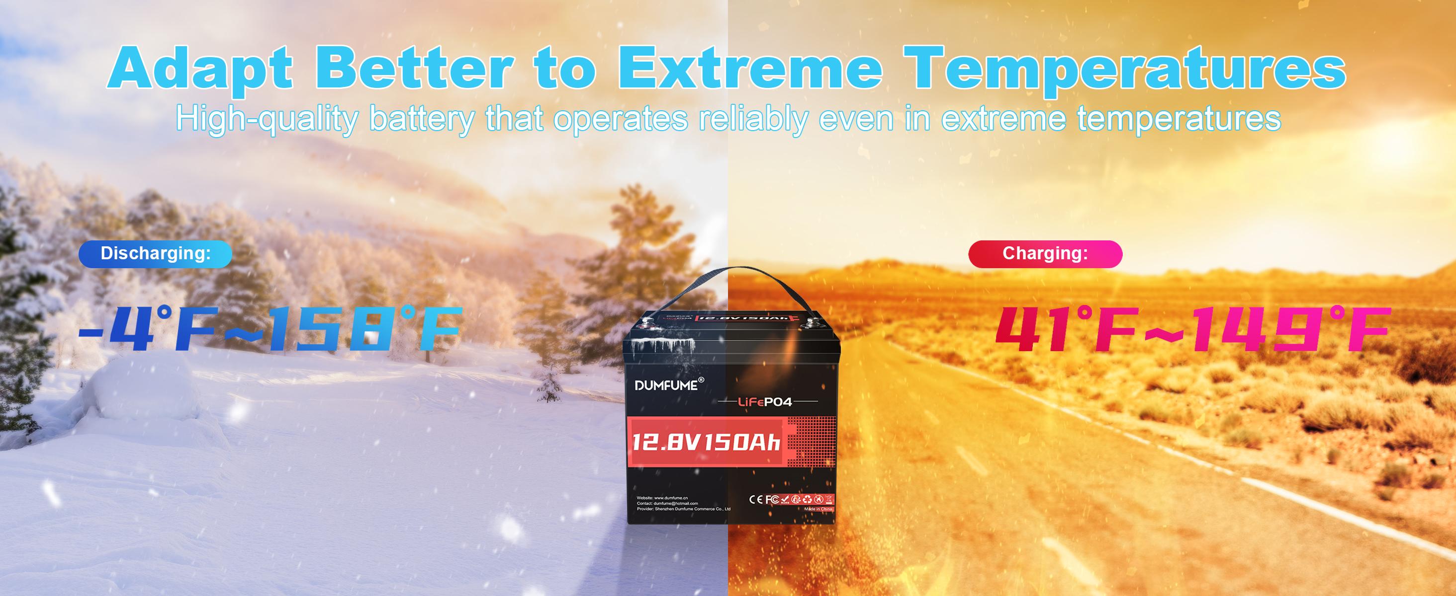 12V 150Ah Lithium LiFePO4 Long Lasting Battery - 100A BMS with Low Temp Cut-Off, Automotive-Grade Cells, 15000+ Deep Cycles, Ideal for Solar, RV, Home Energy Storage