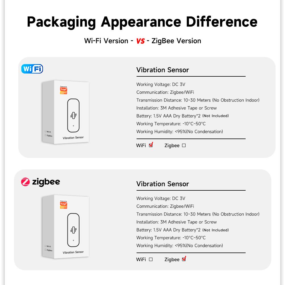 Tuya Wi-Fi/Zigbee intelligent vibration sensor Motion Sensor mobile phone remote security alarm system intelligent linkage app Google vibration senso intelligent life APP real-time monitoring of movement vibration alerts records