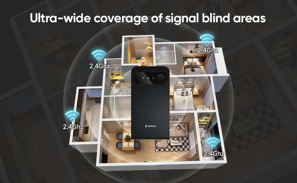 ECOVOX 4G LTE WiFi Mobile Hotspot 2026, No SIM Card Required No Contract, 9 Connected Devices, Multiple Networks, Portable Internet for Campers, Motorhomes and Travels, Free 1GB Local Data