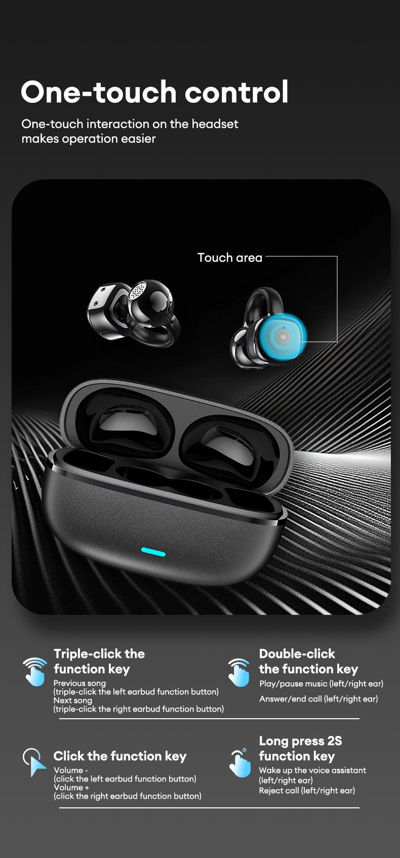 Clipbus7 Clip-on Design Earphones, Upgraded Panoramic Sound Headset, Comfortable Wearing & IPX5 Waterproof Sports Earbuds for Work, Fitness
