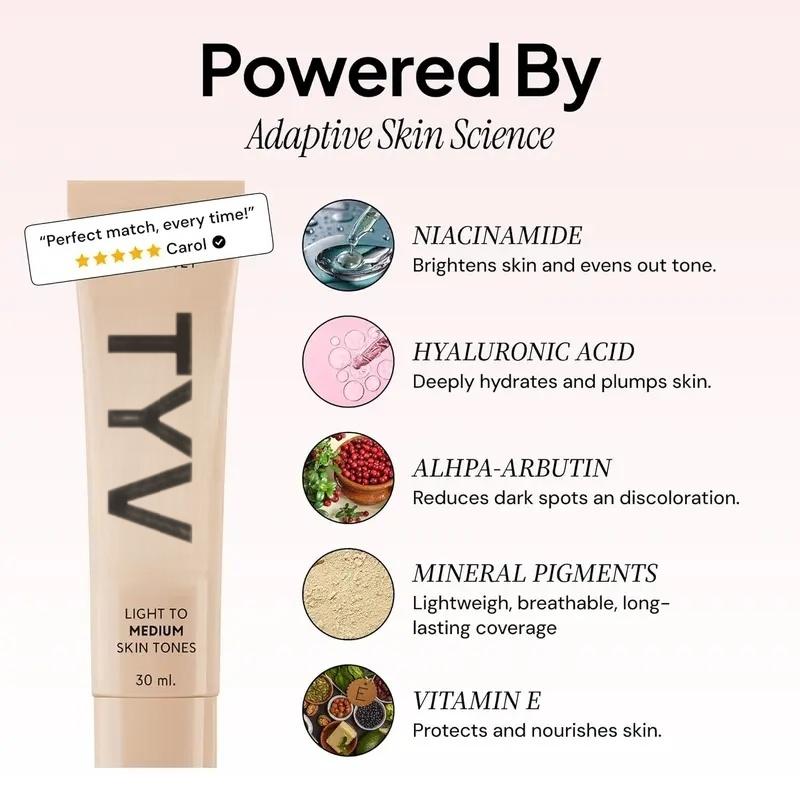 Luxe Hyaluronic Color Changing Cosmetic Foundation for Women - Instantly Adapts to Skin Tone - Buildable Light-to-Medium, Medium Dark-to-Dark Coverage - 12-Hour Wear - Natural Dewy Finish - Combination Skin Makeup