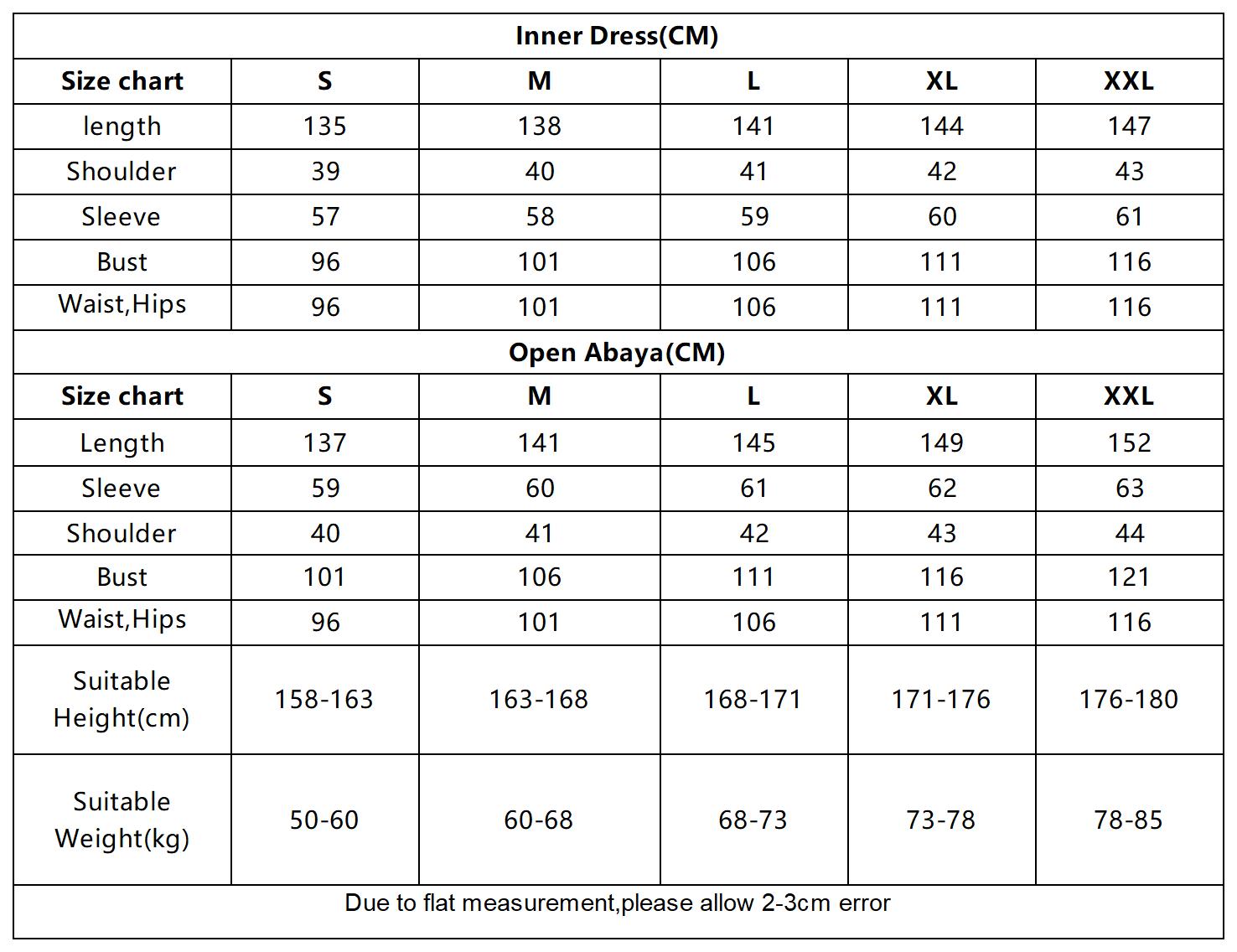 Crepe Satin Ruffle Sleeve Abaya, 5-Piece Set (NCS003)