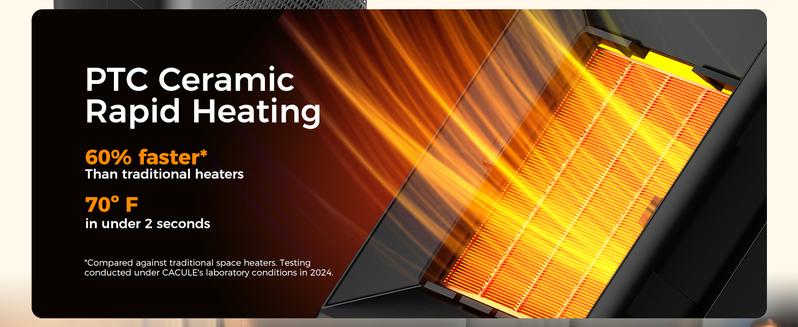 Space Heater, Portable Electric Heater with Thermostat forIndoor Use, Max Temp 104F, 1500W Give You a WarmWinter Remote Control Household Appliances Household Appliances Christmas Gift Ideas Calor Heating Station