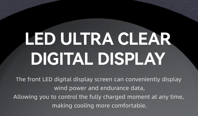 MGALL S5 Full Diamond Luxury Craftsmanship Portable Handheld Turbo Fan, 3 Gear Wind, Rechargeable Long  Battery Life Hand Fan With Digital Display For Outdoor Activities, Travel, Office,Wonmen's gift