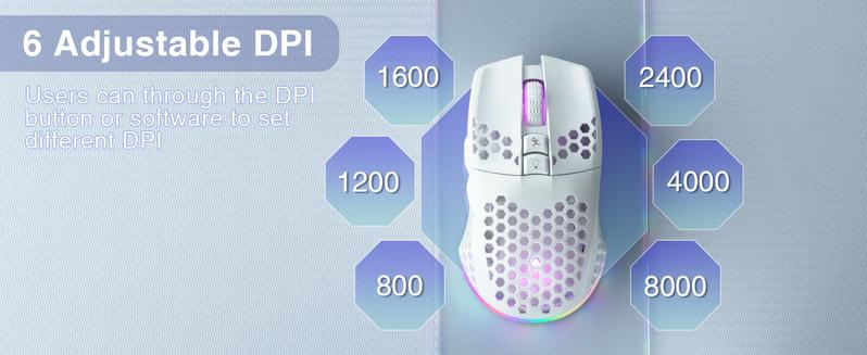 Solakaka SM600 Wireless Esports Gaming Mouse,Tri-Mode Connection 2.4G/BT5.0/USB Wired Mode Switching Gaming Mouse, Compatible with Bluetooth Connection Ergonomic Mouse, RGB Backlit PC Gaming Mouse, Office Desktop Laptop PC Accessories FallFreshness