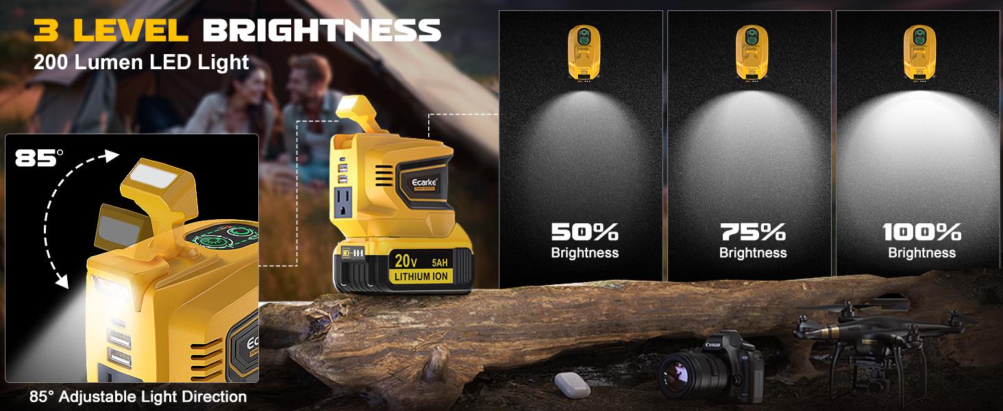 200W Power Inverter Compatible with Dewalt 20V Battery,  Power Station with a 5AH Battery & a Charging Station, DC 20V to AC 110V-120V, with 2 USB-A & 1 Type-C & 1 AC Outlet