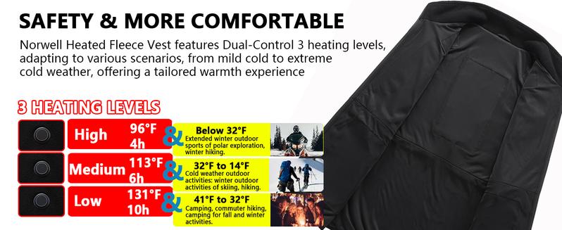 【Includes Power Bank】Norwell Heated Vest Fleece Vest Puffer Vest Women Sleeveless Zip Up Outerwear Stand Collar Quilted Vest Warm Winter Jackets Coats with Pocket