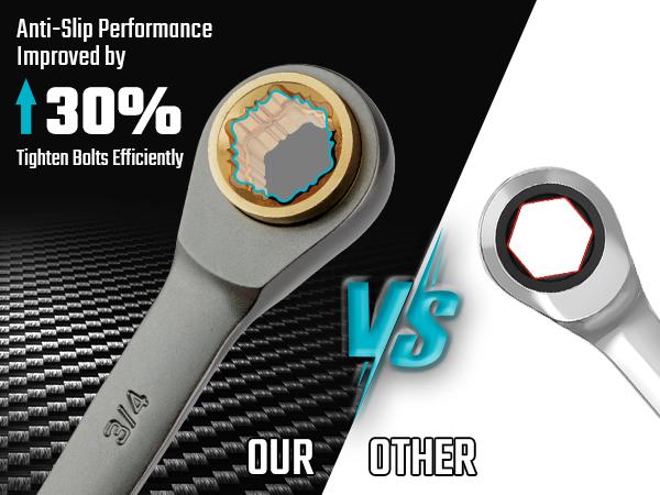 #SpringGlowUp DURATECH Anti-slip 4-in-1 Reversible Ratcheting Box Wrench Set, Double Box End, SAE, 2-Piece, 5/16, 3/8, 7/16, 1/2 & 9/16, 5/8, 11/16, 3/4-Inch, CR-V Steel, Nickel Plated, with Rolling Pouch #SpringGlowUp DURATECH Anti-slip 4-in-1 Reversible Ratcheting Box Wrench Set, Double Box End, SAE, 2-Piece, 5/16, 3/8, 7/16, 1/2 & 9/16, 5/8, 11/16, 3/4-Inch, CR-V Steel, Nickel Plated, with Rolling Pouch