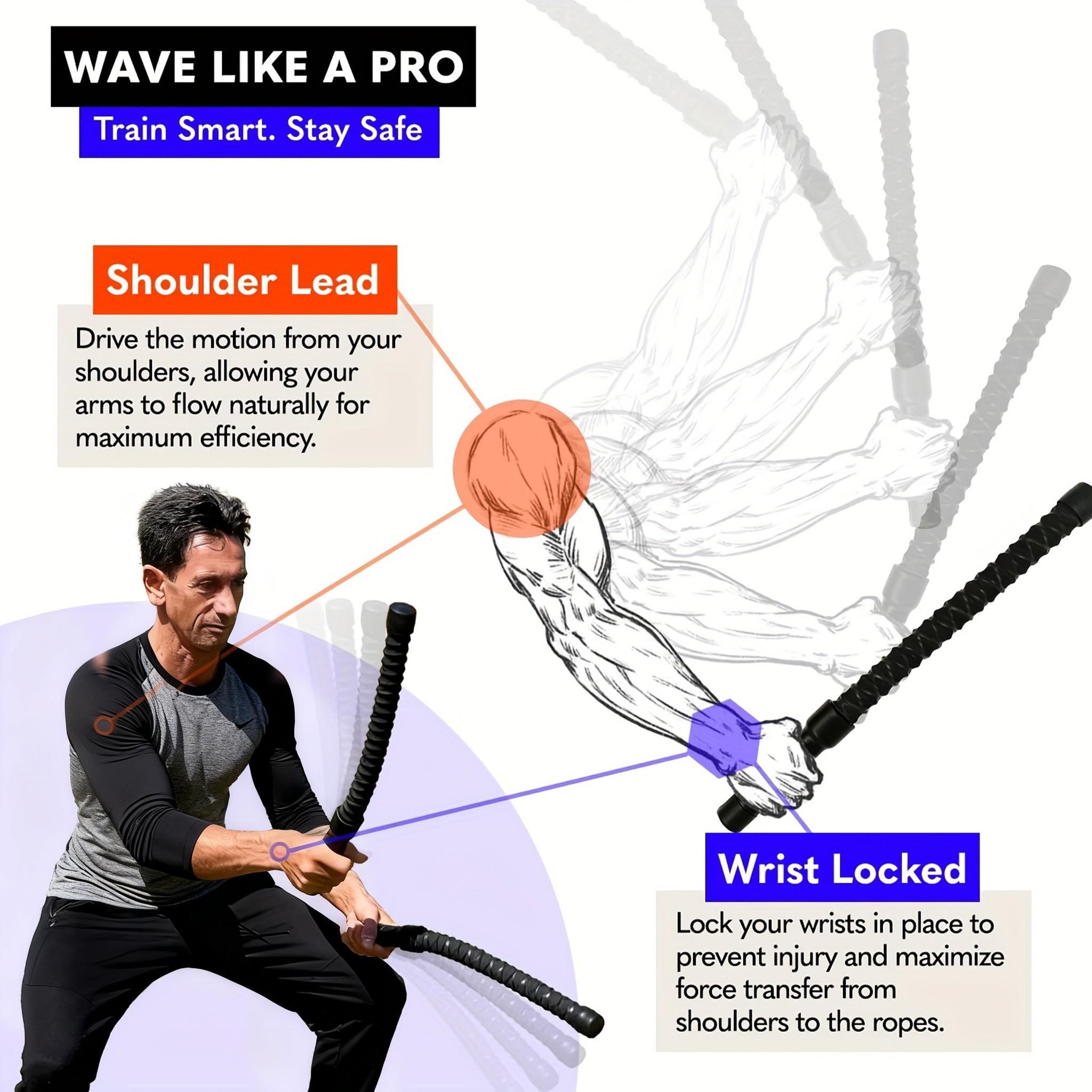 1 Pair Strength Training Battle Ropes, Home Muscle Fitness Equipment, Aerobic Endurance Workout, Arm Leg Abdominal Core Training, Unisex