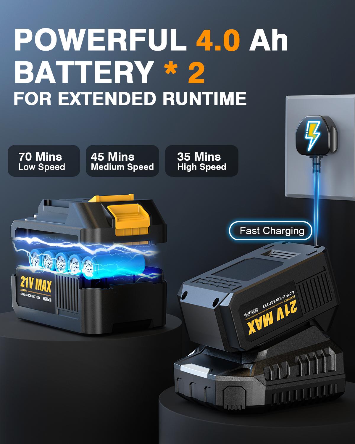 SOARFLY Cordless Leaf Blower, 650CFM/130MPH & 3 Speed Levels, with 2 × 4.0Ah Battery and Fast Charger, For Yard, Blowing Leaves, Dust, Garage, Snow