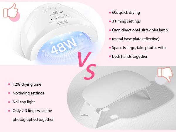 MOROVAN 8 Colors Poly Gel Nail Starter Kit - with U V Lamp 48W Complete Poly Gel Kit for Beginners with Everything Professional