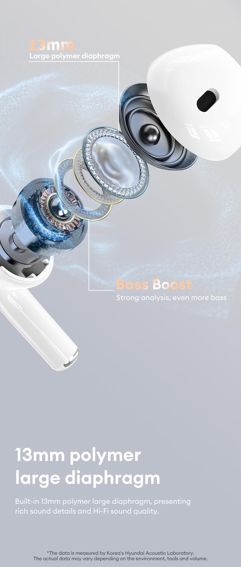 HYUNDAI T02 PRO True Wireless Bluetooth Earbuds HIFI Sound Quality Headset, Waterproof & Sweat Resistant Sports Headphones with Mic Suitable for Music/Phone Calls(Download App to use Translation Function)