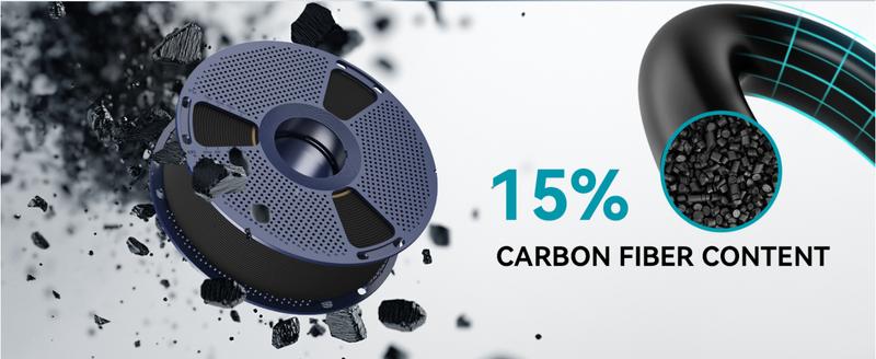 SUNLU Carbon Fiber PLA, Strong and Lightweight PLA 3D Printer Filament, PLA Filament 1.75mm Dimensional Accuracy +/- 0.02 mm, Neatly Wound 3D Printing Filament, 1KG Spool. (Black)