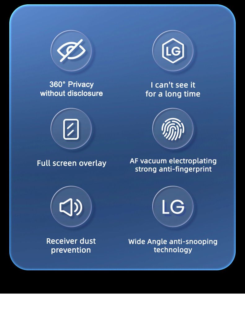 [2-pack] 360 ° privacy screen protector [Four sided privacy protection] Anti peeping tempered film, comprehensive protection, scratch resistant and durable, easy to install, suitable for iPhone 17 Pro Max/16/15/14/13