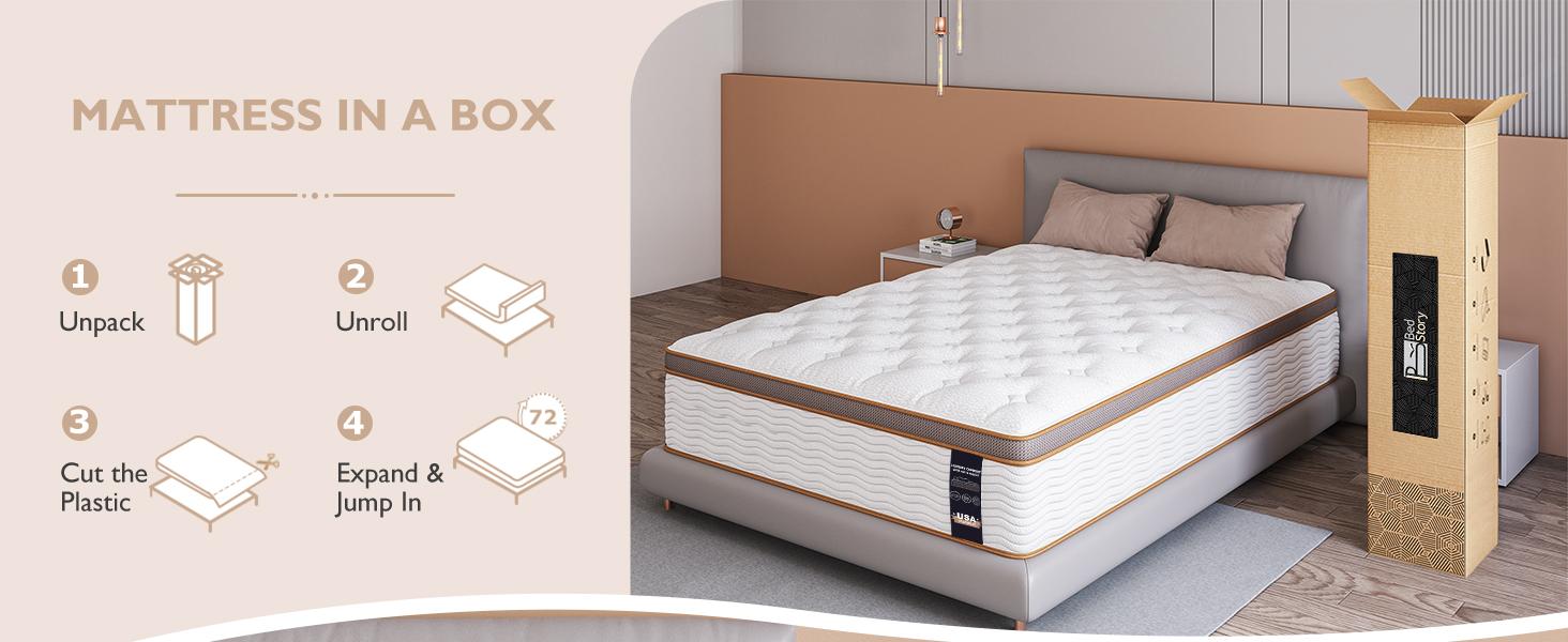 BedStory Queen King Mattress - 12'' Hybrid Mattress - Gel Memory Foam & Pocket Springs for Pressure Relief & Motion Transfer, Bedroom Luxury Usa