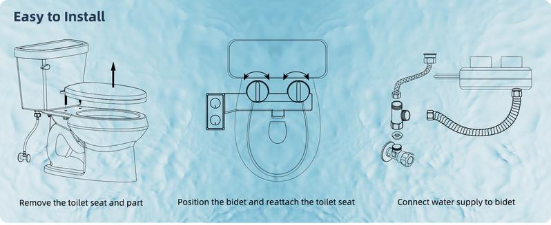 Hibbent Bidet Attachment for Toilet, Non-Electric Dual Nozzle for Frontal & Rear Wash, Adjustable Water Pressure Control, Fresh Water Bidet Toilet Seat, Self Cleaning Water Sprayer, Matte Black