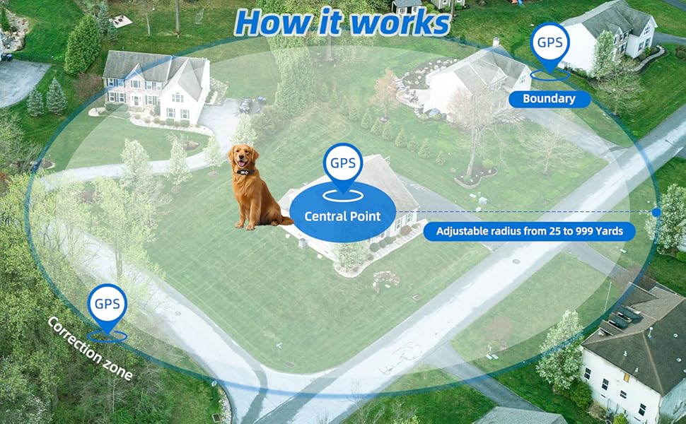 【BFCM】GPS Wireless Dog Fence, Pet Electric Containment System, IPX6 Waterproof/Rechargeable Collar, Beep/Vibration/Shock Correction Mode, for Dogs Over 20 Lbs