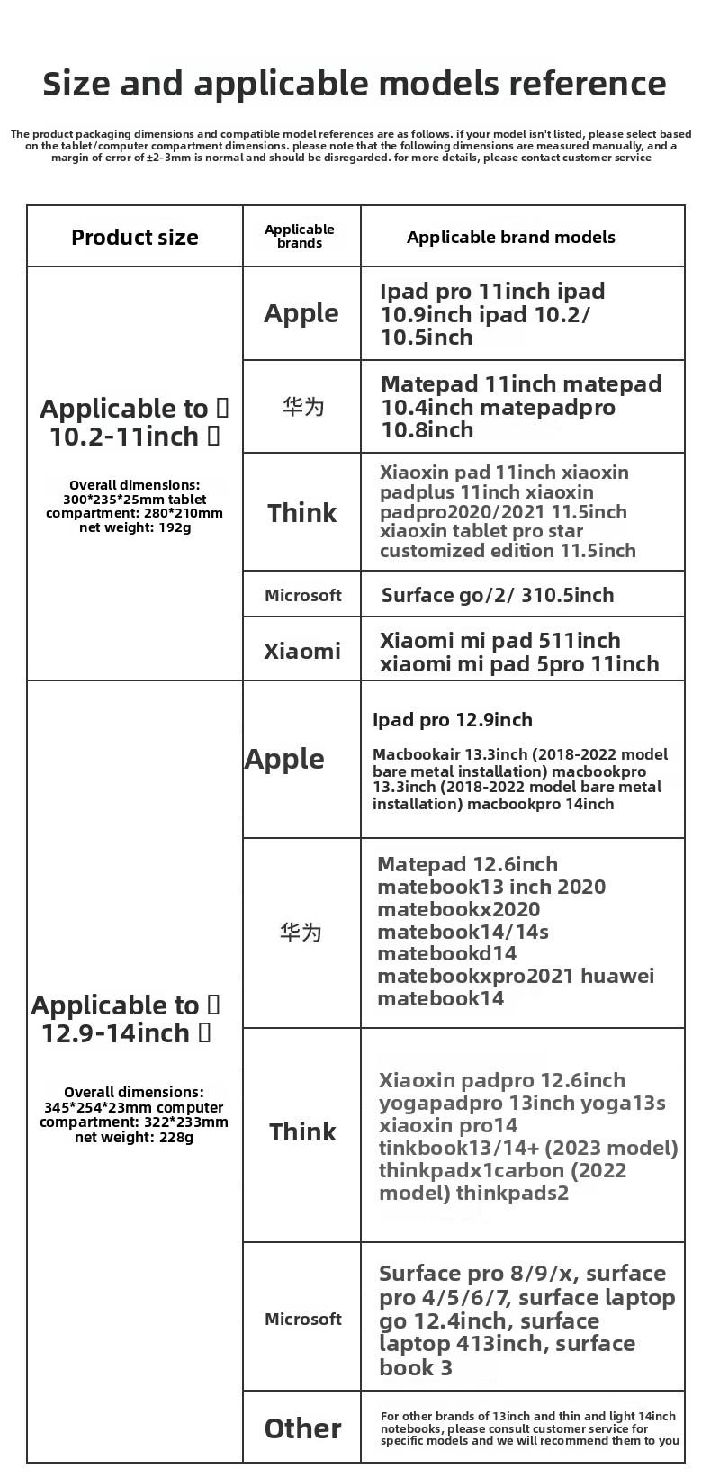 Multi-Size Laptop Sleeve Bag for 11" iPad Pro/Air, 13/14 Inch MacBook, Surface Pro/Tablet, Huawei 10.5", Lenovo Laptop, Shockproof Protective Carrying Case with Handle & Organizer Pockets, Water-Resistant Laptop Briefcase