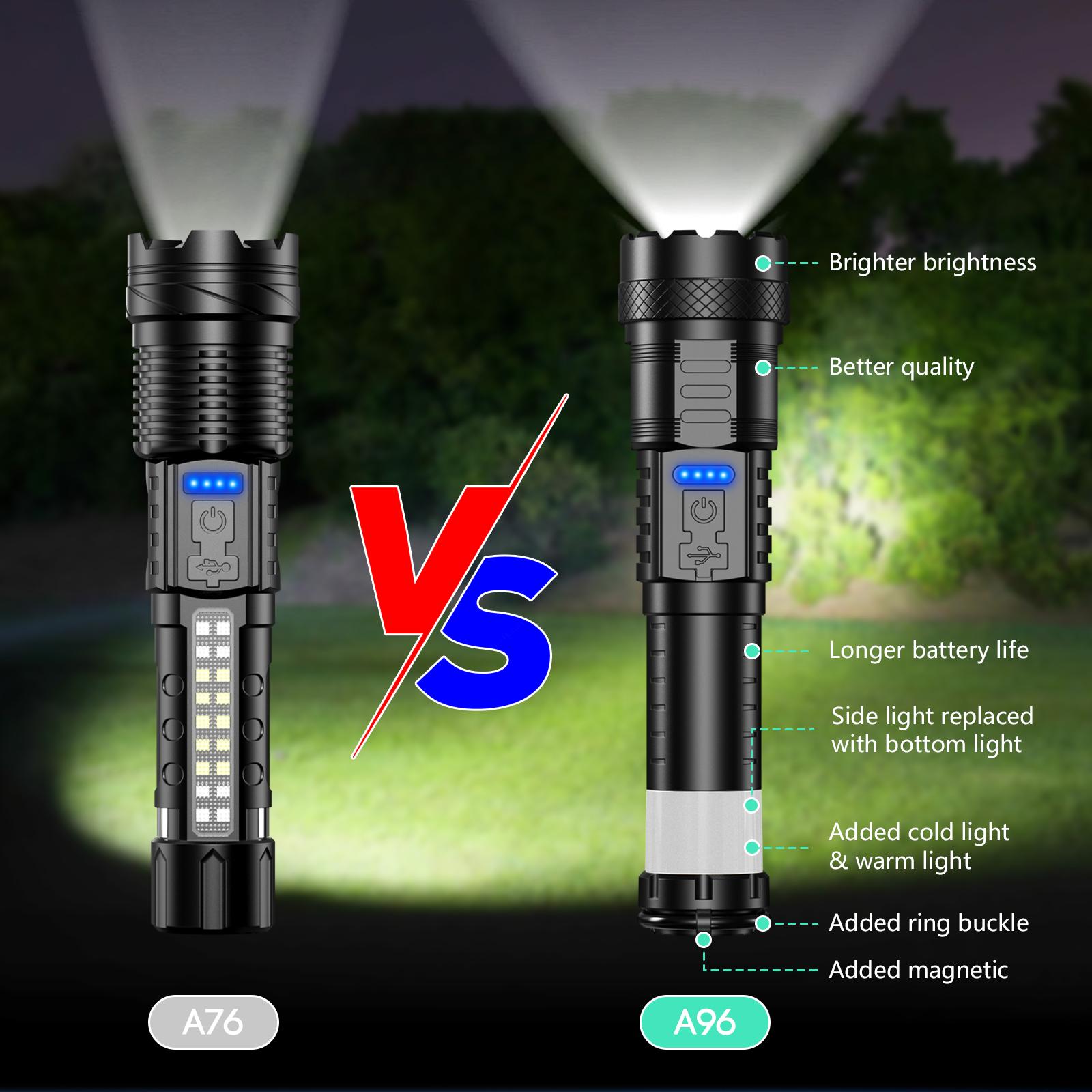 Flashlight Strong Light, 3000 Lumens, Strong Magnetic Attraction, Laser Flashlight, USB Rechargeable, 8 Light Modes, Emergency Red and Blue Lights, International Rescue Lights, For Garage, Garden, Camping, Emergency, Best Gifts