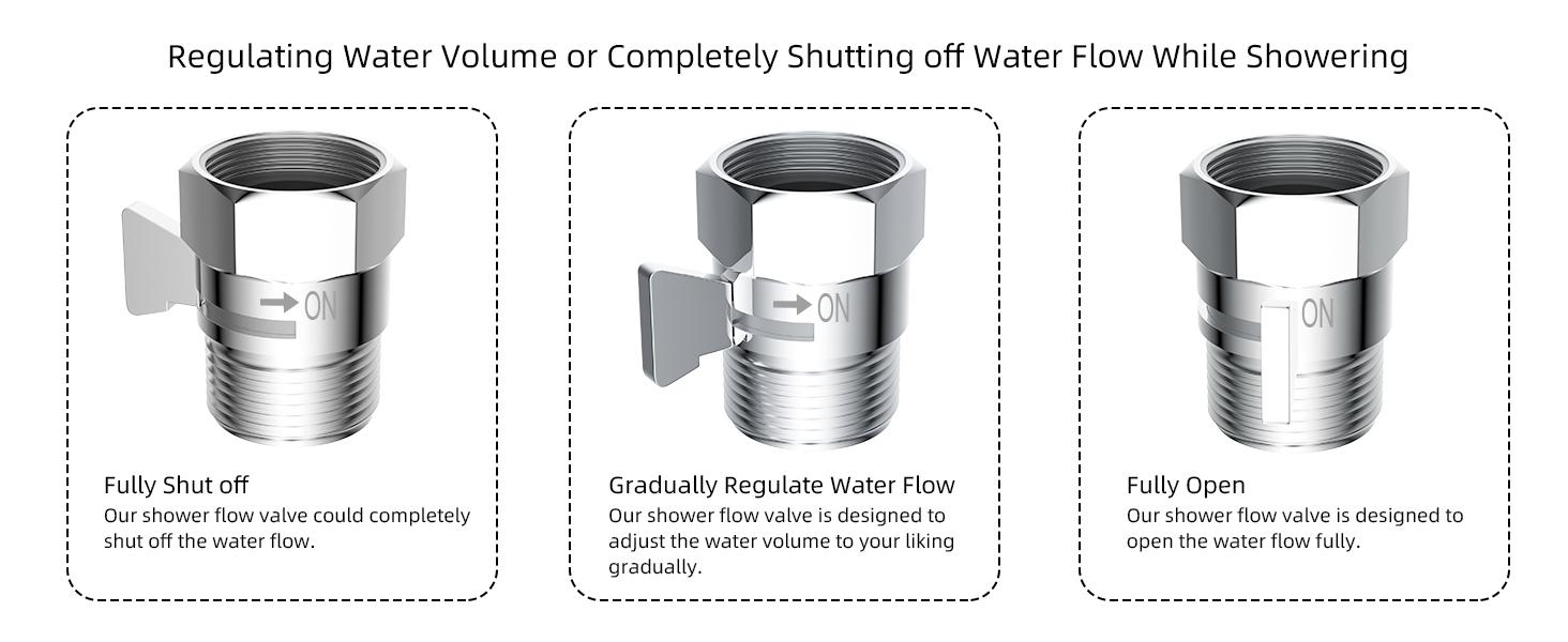 All Metal Shower Head Flow Control Valve G1/2 Brass Shut-off Valve with Handle Lever Shower Head Valve Water Flow Control Valve Regulator Shut OFF Valve for Hand Shower,Bidet Sprayer