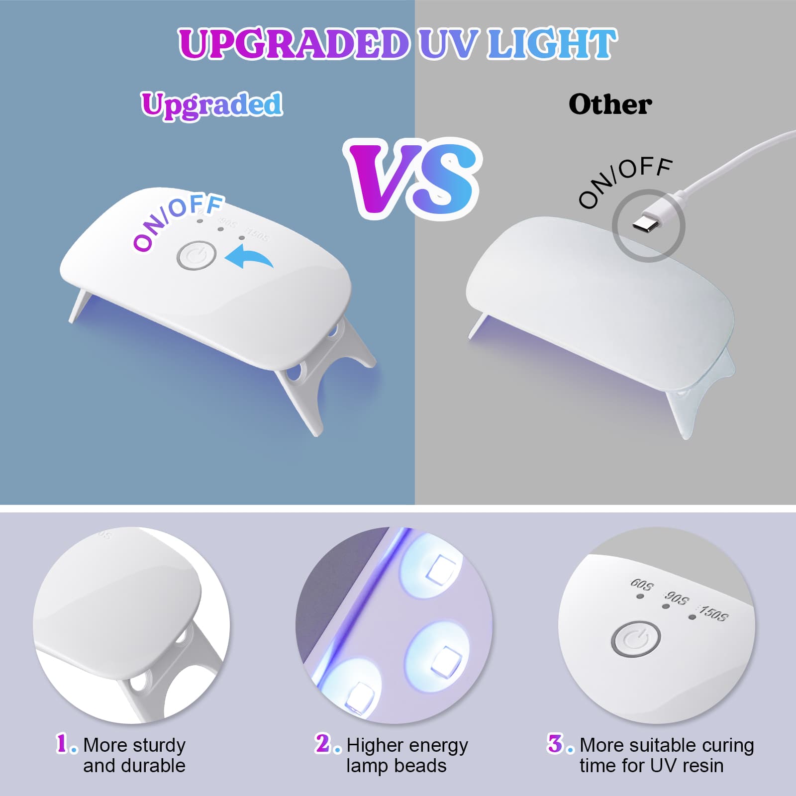 Upgraded 200g Crystal Clear&Low Odor UV Resin Kit,UV Light,Silicone Mat,Ultraviolet Epoxy Resin Hard,UV Resin Starter Kit for Jewelry,Craft Decor,Dried Flowers Accessories , Earring Mold For Resin - LET'S RESIN Upgraded 200g Crystal Clear&Low Odor UV Resin Kit,UV Light,Silicone Mat,Ultraviolet Epoxy Resin Hard,UV Resin Starter Kit for Jewelry,Craft Decor,Dried Flowers Accessories , Earring Mold For Resin - LET'S RESIN