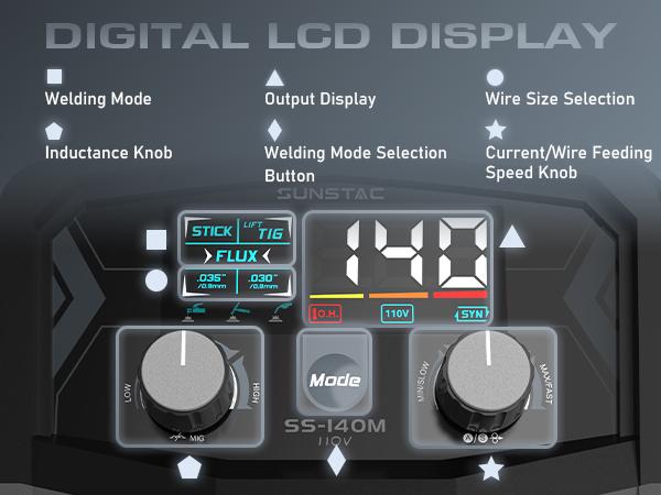 Sunstac SS-140M 110V Gasless MIG Welder 140Amp | Synergic Control & IGBT Inverter Tech | 3-in-1 Flux Core/Lift TIG/Stick Portable Welding Machine