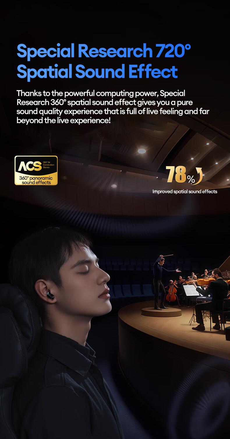 In-ear & clip-on 2-in-1 wireless Bluetooth headset Bluetooth 6.0 IPX5 sports waterproof and sweatproof Two earphones connected at the same time for uninterrupted listening Couple earphones