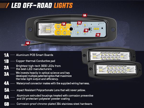 Nilight Flush Mount LED Pods 2PCS 6 Inch 60W LED Work Light Flood Spot Beam Combo Backup Driving Lights Fog Lamp Reverse Light Grill Mount Light for Offroad 4x4 Truck SUV cars  dealsforyoudays