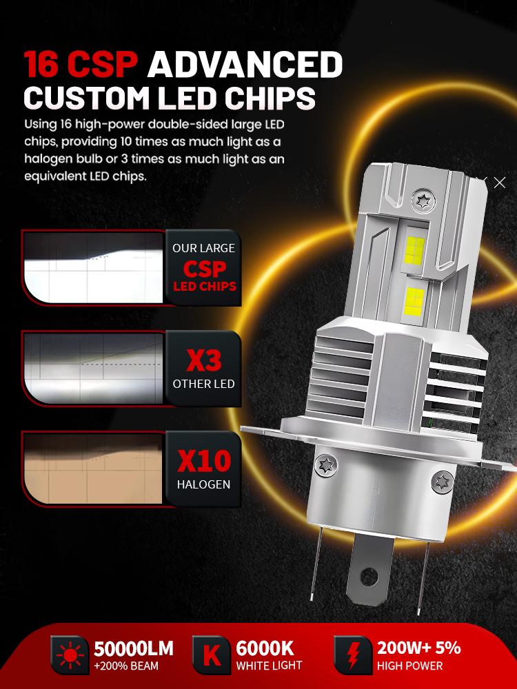 2pcs H7 H4 H11 LED Bulb H1 9005 HB3 9006 HB4 Headlight for Car CANBUS High Power Auto Lights 6000K Mini Wireless Turbo Fan Automobile LED Headlamp 12V