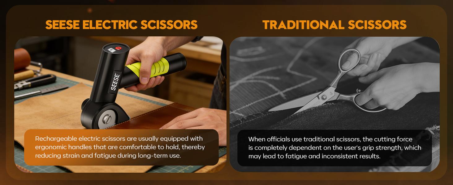 SEESE Cordless Rechargeable Electric Scissors – Portable Cutter for Fabric, Cardboard, Carpet & Leather Sewing Supplies Crafts Sewing Tools