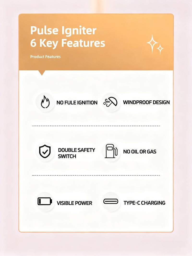 Igniter, electric igniter, rechargeable C-type igniter, arc igniter with LED battery display, flameless long-wick candle igniter, designed for barbecue and camping, Christmas gift, New Year gift