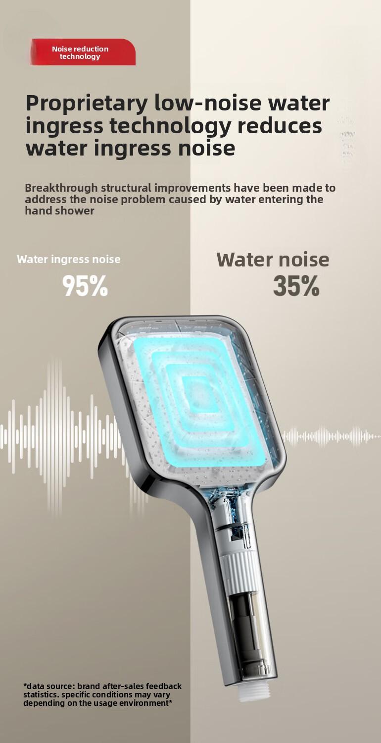 High-pressure shower head, pressurized shower set, bathroom shower spray, high-pressure single-head shower head