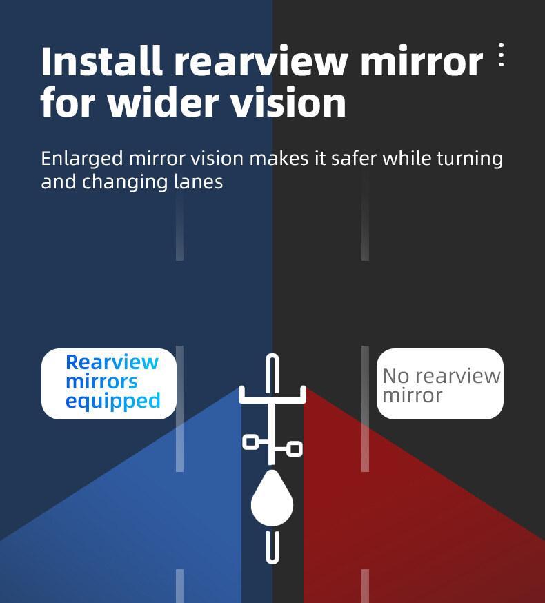 ROCKBROS Bike Mirror New Handlebar Rear View Mirror HD Anti-glare Glass Foldable with Retractable & 360 °Adjustable Lens E-bike Mirror Suitable for 21-24cm Handlebar ROCKBROS Bike Mirror New Handlebar Rear View Mirror HD Anti-glare Glass Foldable with Retractable & 360 °Adjustable Lens E-bike Mirror Suitable for 21-24cm Handlebar