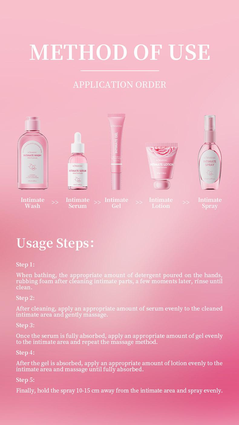 Women's Intimate Cleansing & Moisturizing Set, Ph Balance, Scent-Free, Contains Aloe Vera & Niacinamide, Gift Box Packaging Women's Intimate Cleansing & Moisturizing Set, Ph Balance, Scent-Free, Contains Aloe Vera & Niacinamide, Gift Box Packaging