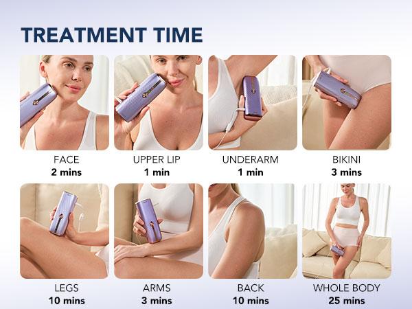SKG Hair Freedom System, Dual-Pulse IPL for Contact-Free Hair Removal, Infinite Flashes, 25-Minute Full-Body Solution Electric Epilator Manual Epilator SKG Hair Freedom System, Dual-Pulse IPL for Contact-Free Hair Removal, Infinite Flashes, 25-Minute Full-Body Solution Electric Epilator Manual Epilator