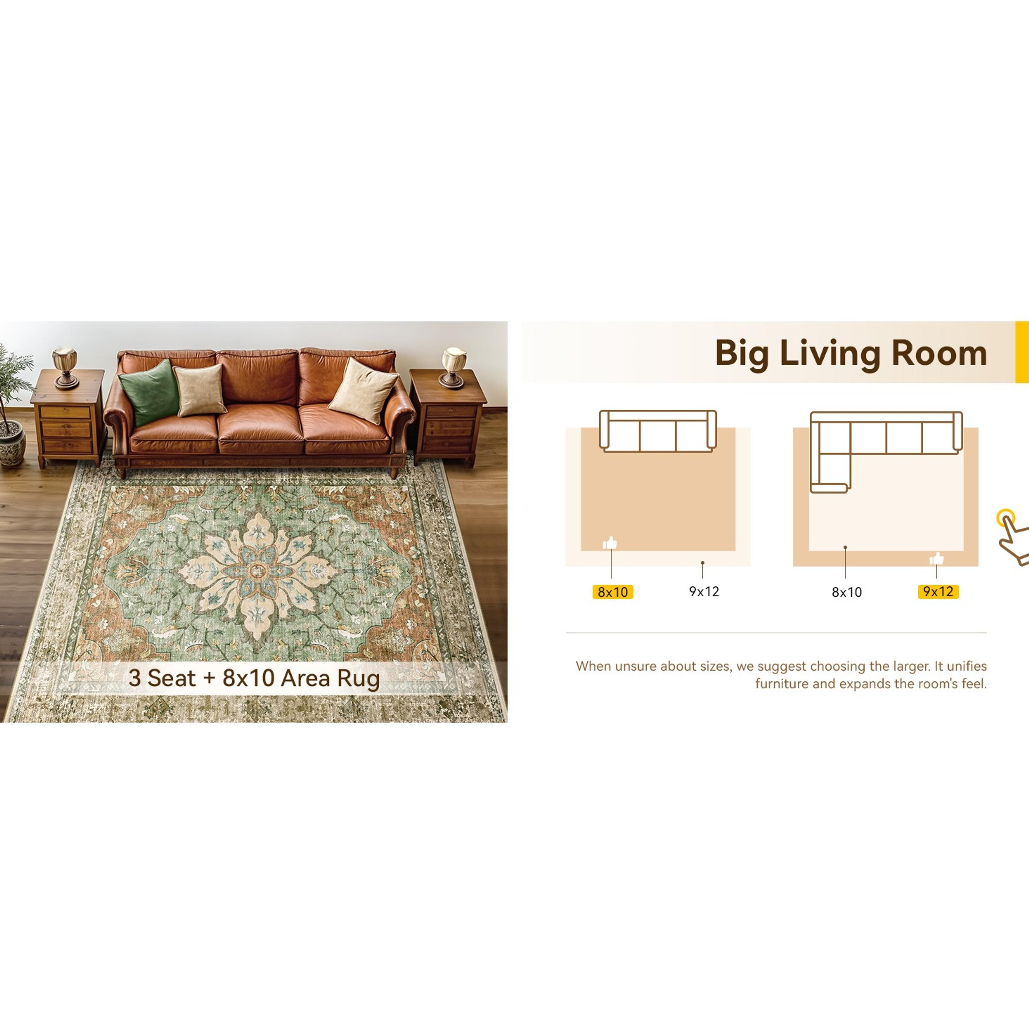 5'x7' Washable Non-Slip Distressed Medallion Area Rug, Floral Vintage Carpet for Living Room, Bedroom, in Terracotta, Burnt Orange, Green