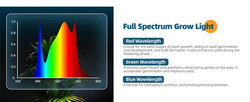 Barrina T10 Grow Lights 4FT, 42W 169 LEDs Full Spectrum Wide Illumination Area, Vertical Standing Plant Light, with On/Off Switch and Tripod Floor Stand