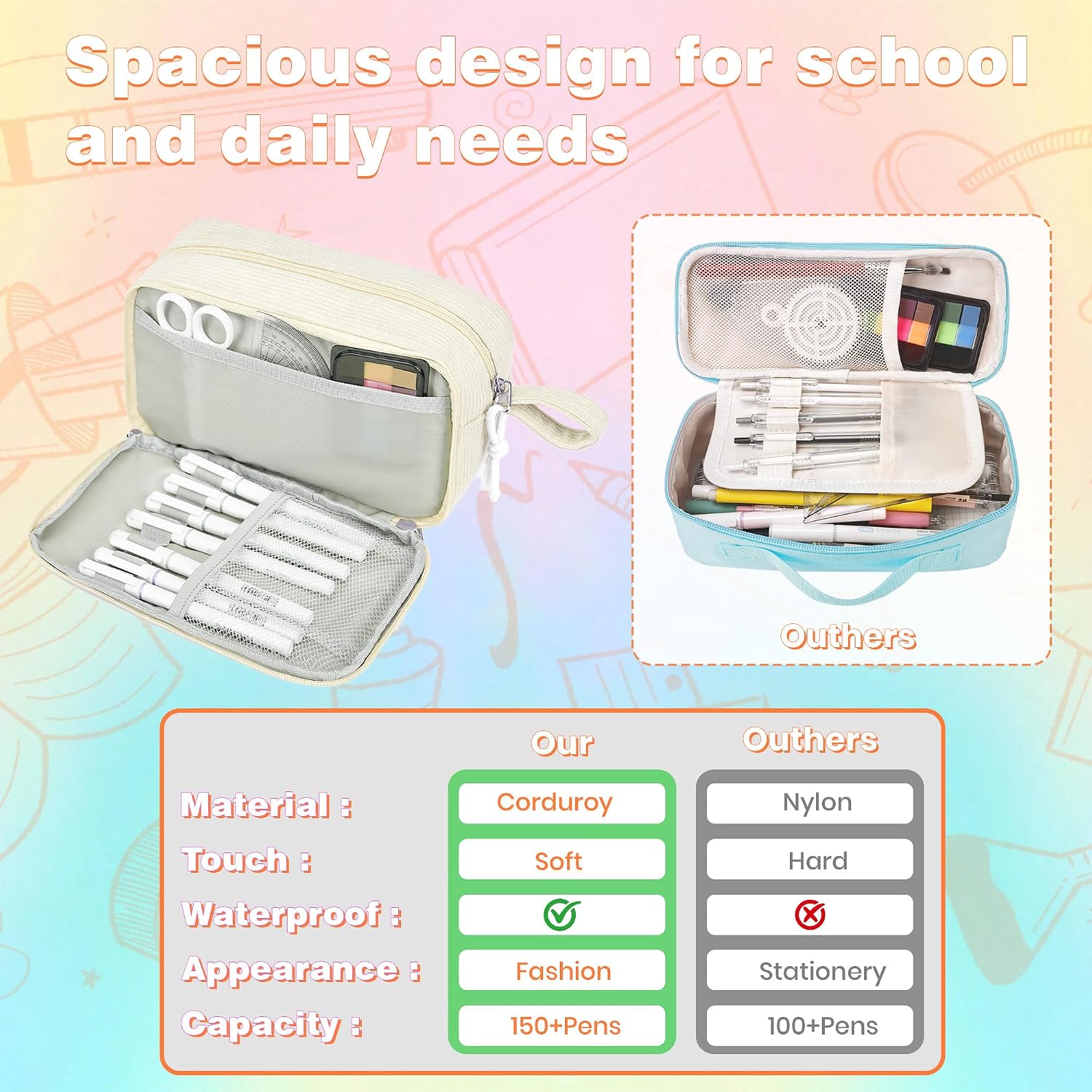 Corduroy Multi-Compartment Pencil Pouch - Big Capacity Storage Pouch, Soft Office Stationery Pencil Case for Teen Students, College Writing Tool Organizer