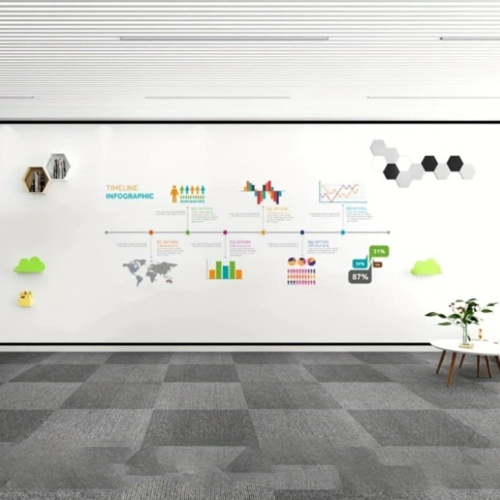 Static Whiteboard Sticker | Removable and Wall-Friendly Dry-Erase Board, Art Stickers, Suitable for Home, Office, and Teaching, Portable, Ideal for Presentations, Brainstorming, and Project Planning