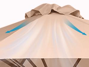 SUPERJARE 13FT Umbrella Outdoor Patio, Double sided Pool Umbrellas with Fade Resistant Canopy, Large Table Umbrella for Deck, Market, Backyard