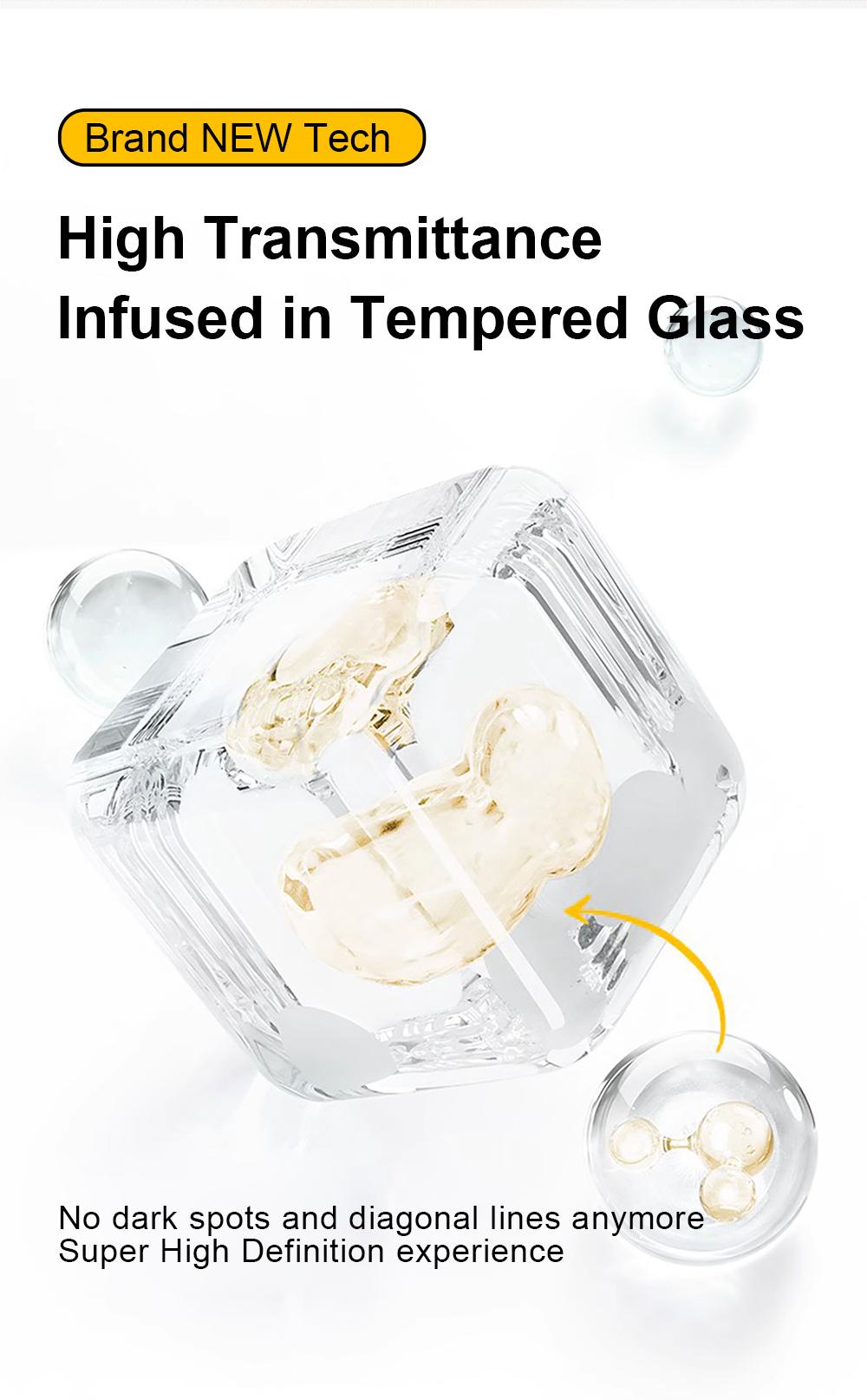 FUNCAT GLOBAL <2PCS> 360° Privacy Screen Protector [4 Sides Privacy]. 'ON SALE for NEW APPLE' Screen film for iPhone 16/15/14/13/12 [LEFT, RIGHT, UP, DOWN], Strong Protection, Anti-Spy, Electroplated Layer, (Headset Cover), Fingerprint-Proof.