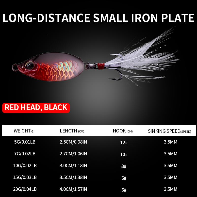 5 pc Fishing Lure Combo Kit, Complete Set for Beginners, Works for Culter, Snakehead and Bass