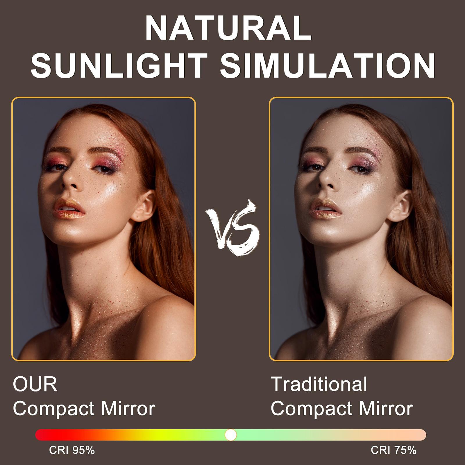 LED Lighted Makeup Mirror with Detachable 5X Magnification – Illuminated Vanity Mirror with Smart Touch Control, 3 Color Modes & Stepless Dimming – Dimmable Hollywood Mirror for Flawless Makeup – Gift for Women