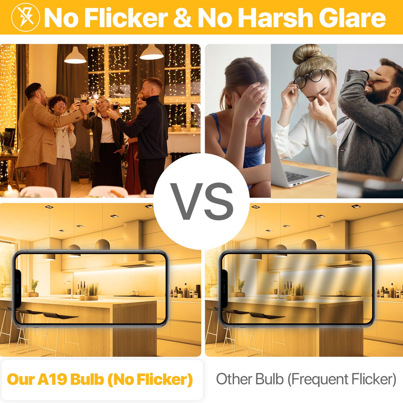 LED Light Bulb,A19 9W Light bulbs,120V E26 Medium Base,Energy Efficient,6/12Pack