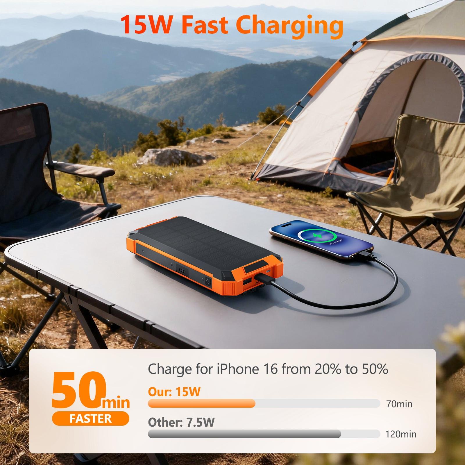 46800mAh Solar Charger Power Bank Wireless Charger Built in 4 Cables 6 Outputs, 15W Fast Charging Power Bank for All Mobile Devices with Dual Flashlights