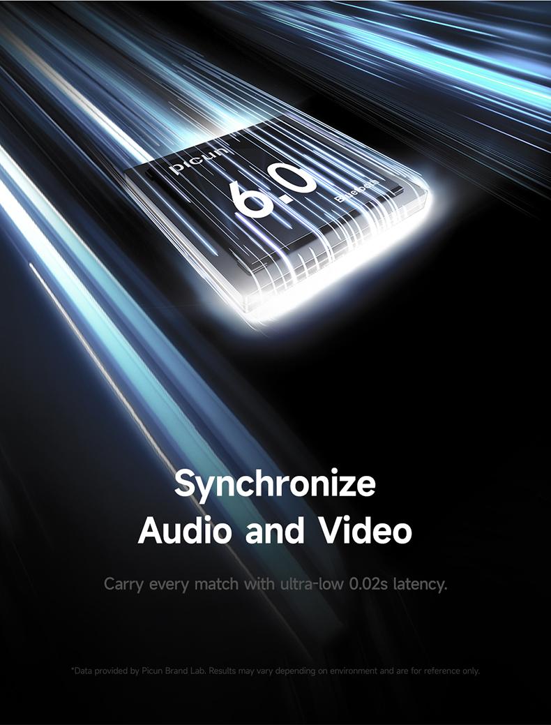 Picun F8S Wireless Headphones – -54dB ENC Call Clarity, Smart Comfort & 96H Battery Life